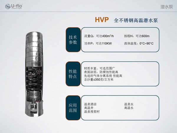 熱水泵型號及參數(shù)