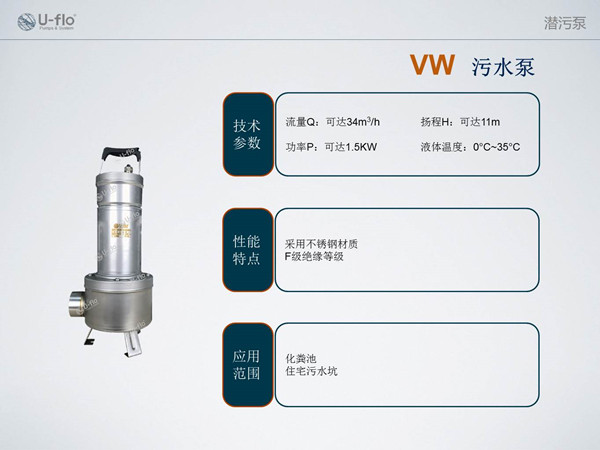 污水泵型號及參數(shù)